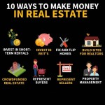 Why Does Every Rich Make Invest in Real Estate?